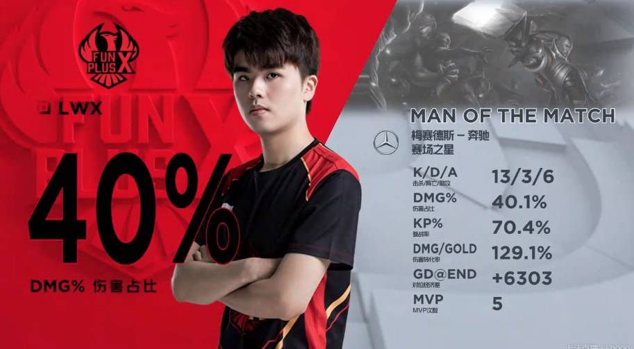 显而易见的 显而易见的