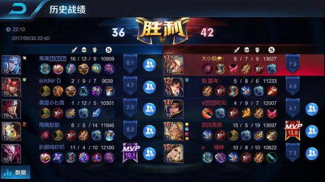 面对湖人强 面对湖人强